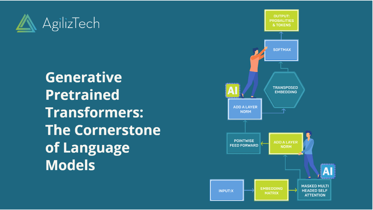 Generative Pretrained Transformers: AI Language Pioneer - AgilizTech