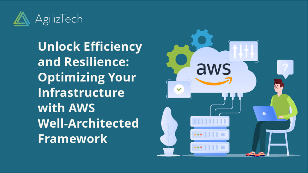 AWS Well-Architected: Optimizing Your Infrastructure